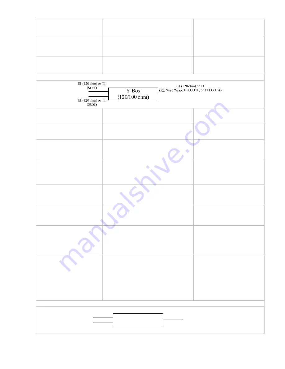 Loop Telecom Loop-O9500 Manual Download Page 8