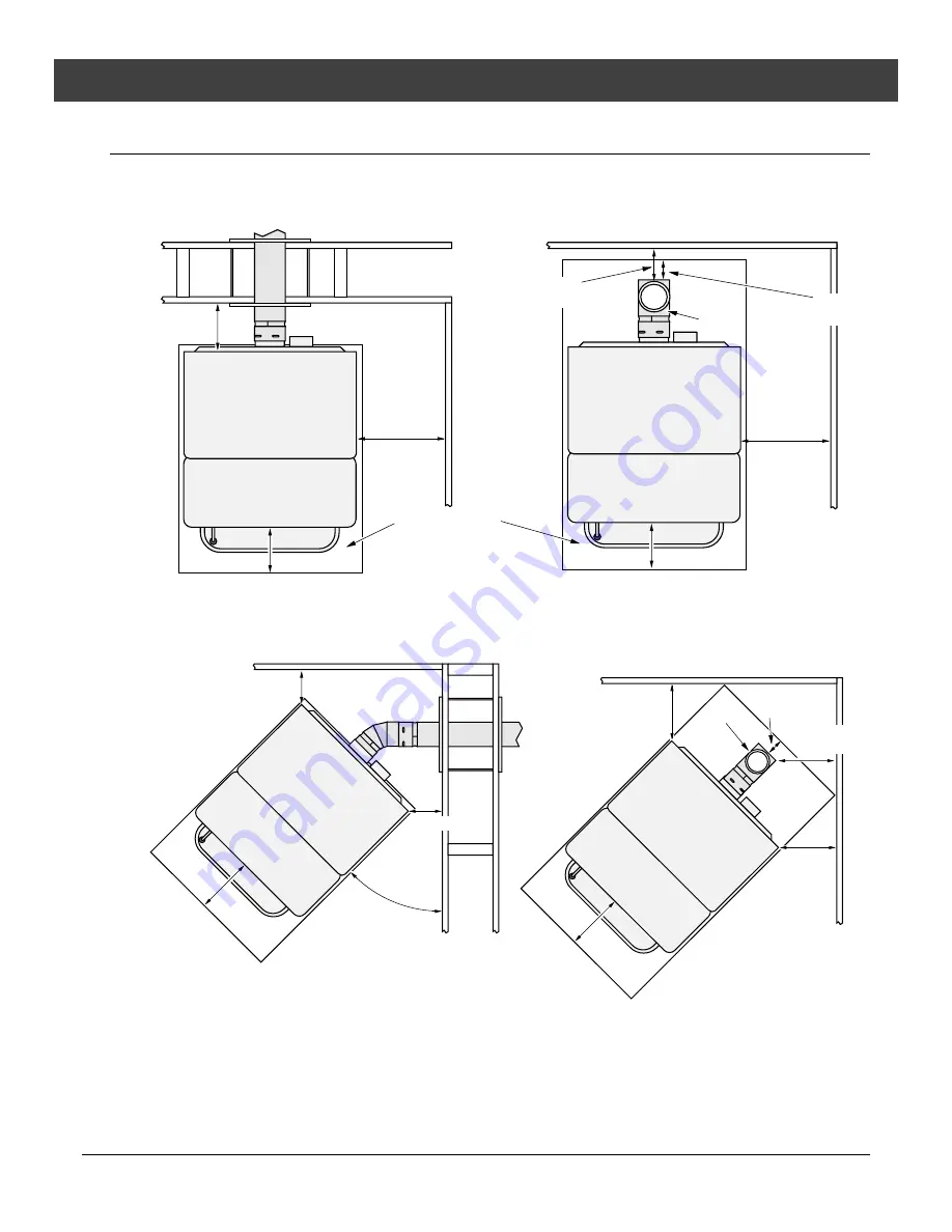 Lopi Foxfire AGP Manual Download Page 10