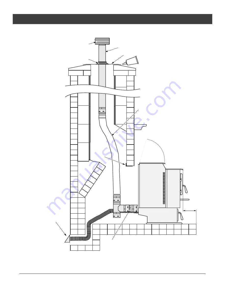 Lopi Foxfire AGP Manual Download Page 19