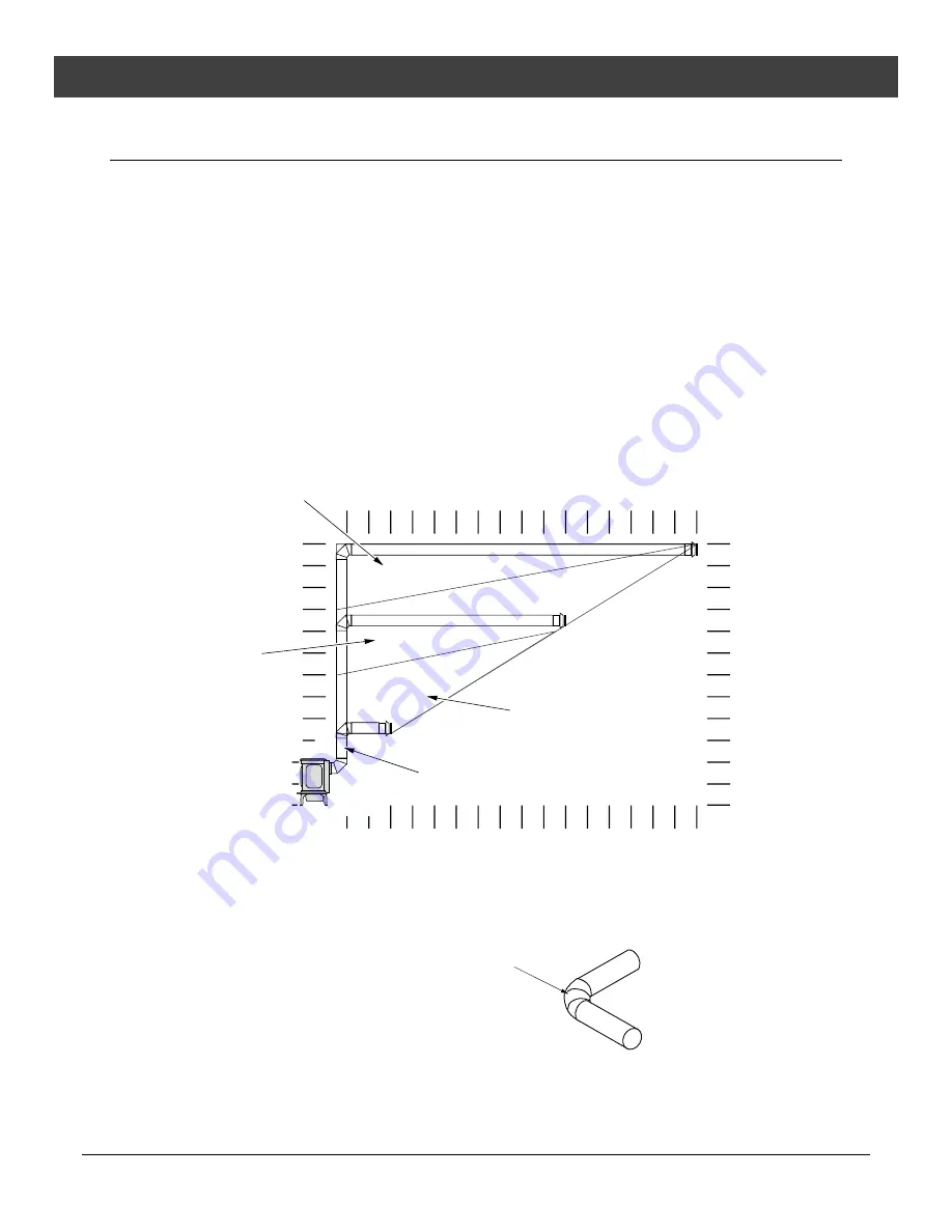 Lopi GreenField Owner'S Manual Download Page 19