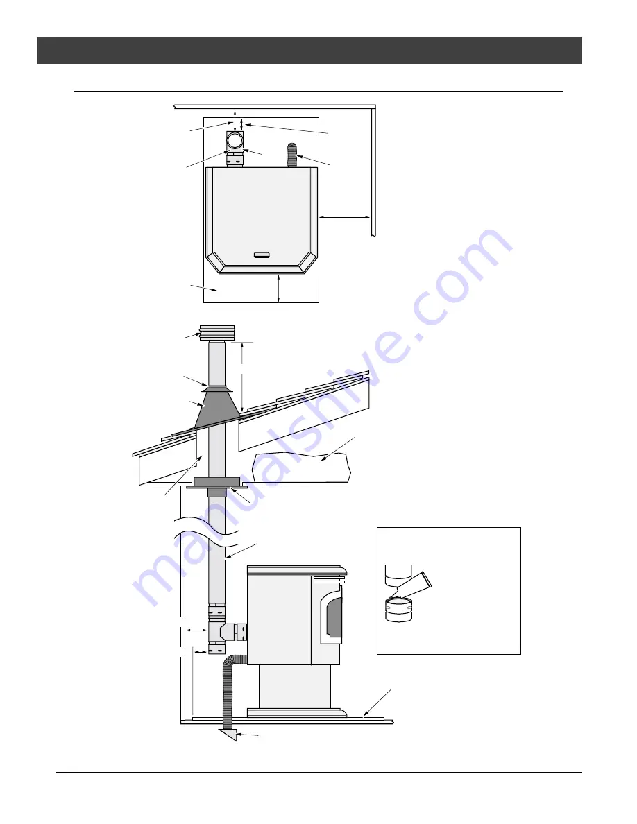 Lopi Horizontal Or Vertical Vent Freestanding Stove Yankee Pellet Stove Скачать руководство пользователя страница 14