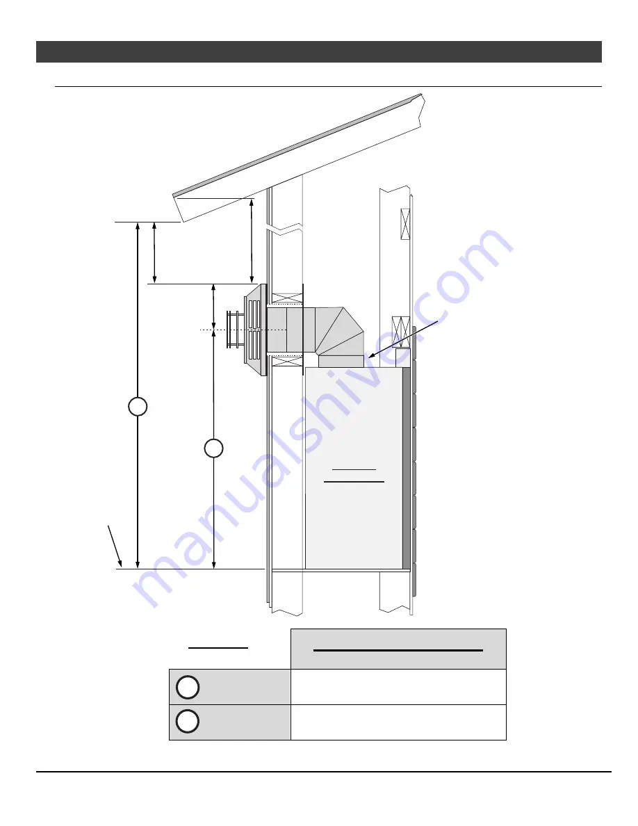 Lopi ProBuilder 36 CleanFace GSB2 Installation Manual Download Page 10