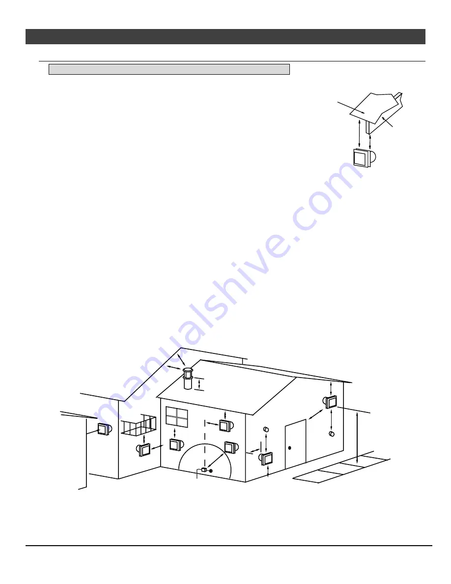 Lopi ProBuilder 36 CleanFace GSB2 Installation Manual Download Page 28