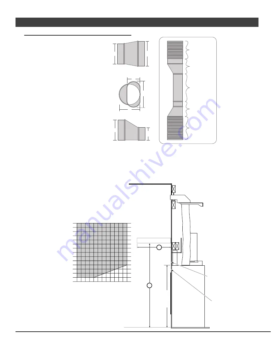 Lopi ProBuilder 36 CleanFace GSB2 Installation Manual Download Page 61