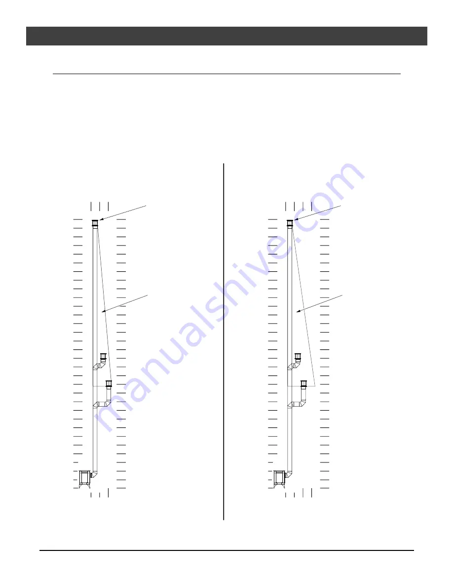 Lopi Sturbridge Owner'S Manual Download Page 15