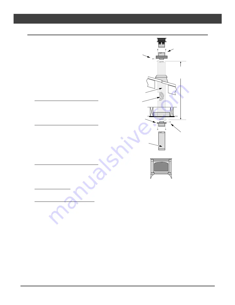 Lopi Sturbridge Owner'S Manual Download Page 38