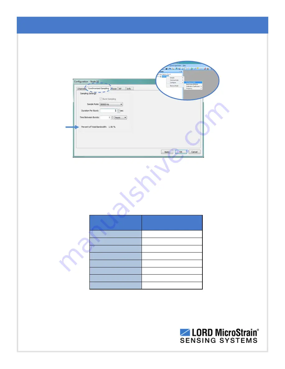 Lord MicroStrain 6316-0010 User Manual Download Page 22