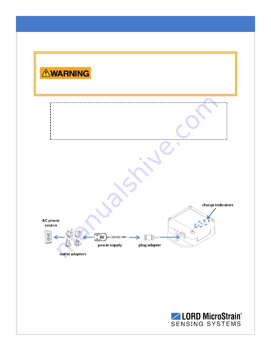 Lord MicroStrain G-Link-LXRS Скачать руководство пользователя страница 35