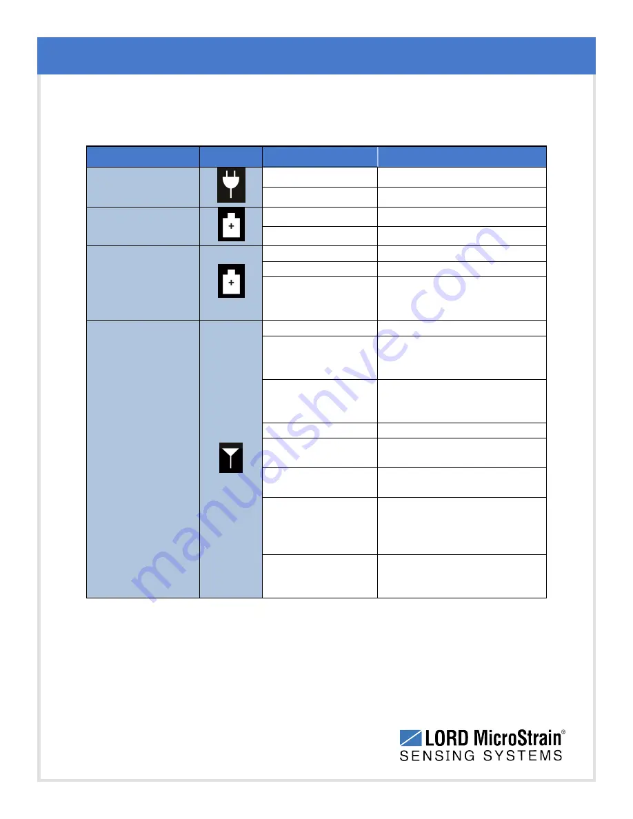 Lord MicroStrain G-Link-LXRS User Manual Download Page 48