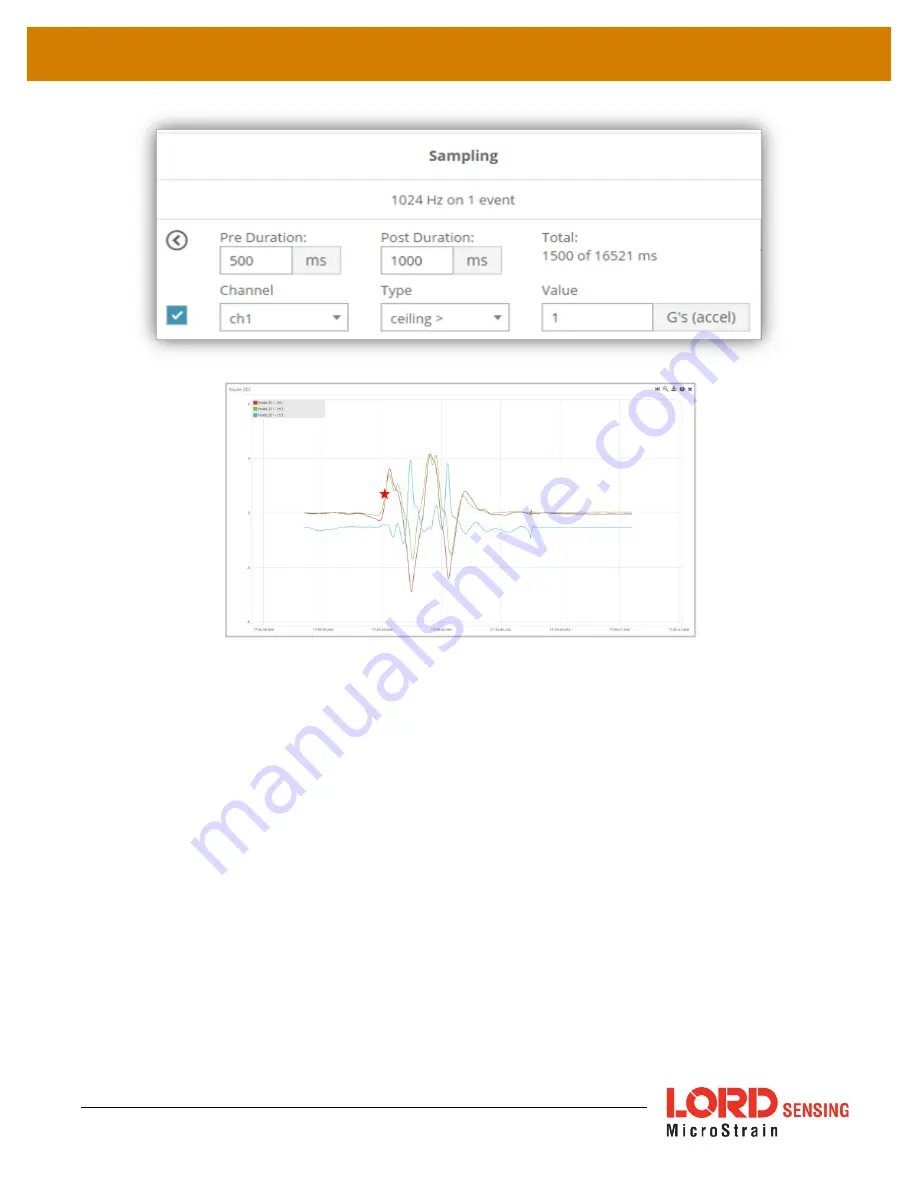 Lord MicroStrain Sensing SG-Link-200 User Manual Download Page 26