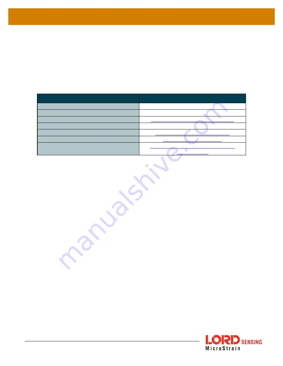 Lord MicroStrain WSDA-200-USB User Manual Download Page 39