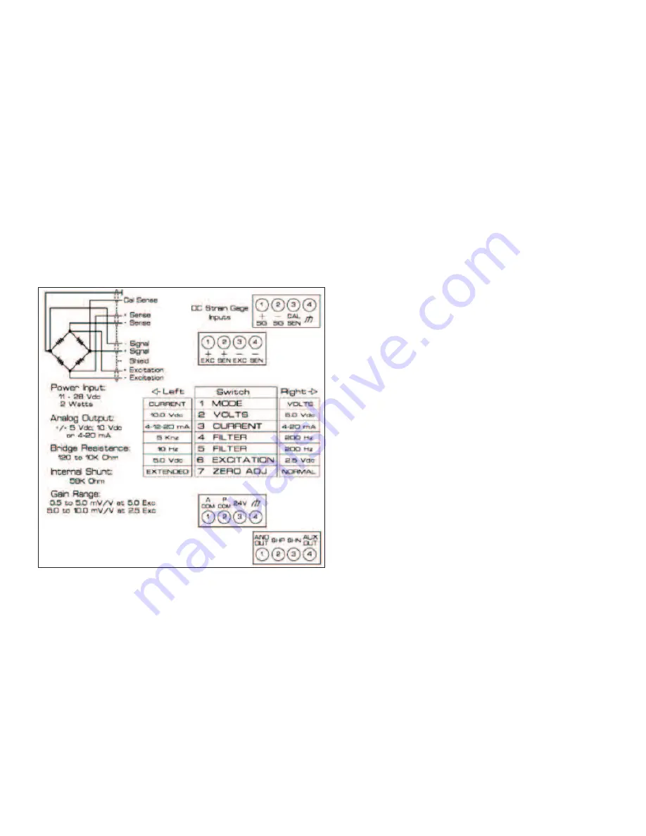 LORD AP5103 Series Technical Manual Download Page 2