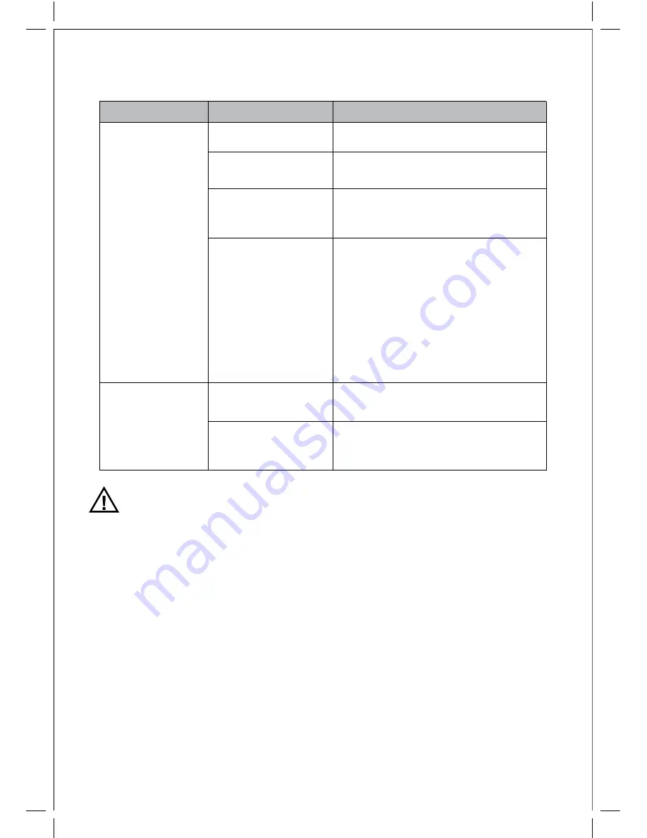 Lorell LLR33568 Скачать руководство пользователя страница 7