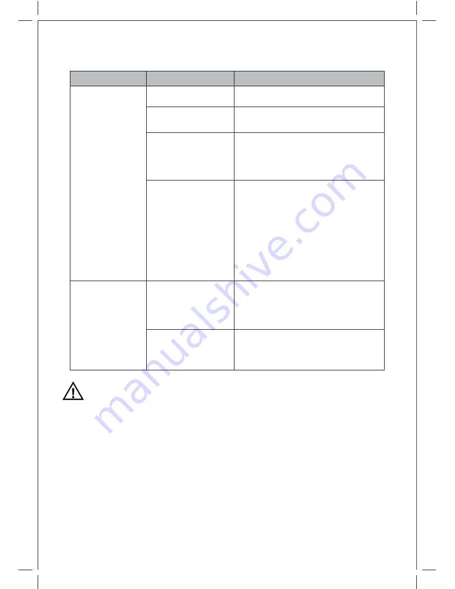 Lorell LLR33568 Скачать руководство пользователя страница 14