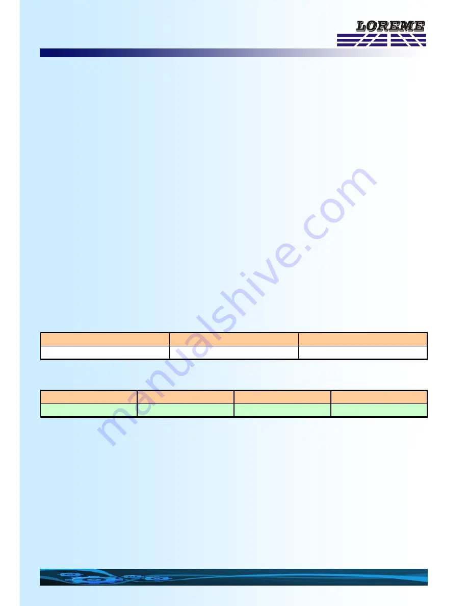 Loreme CAL4/100ig Safety Manual Download Page 7