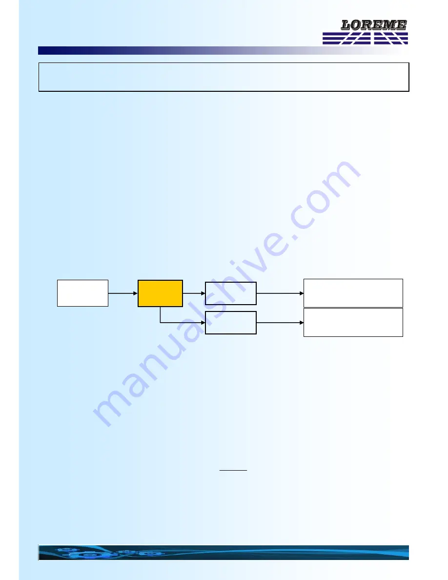 Loreme CAL4/100ig Safety Manual Download Page 8