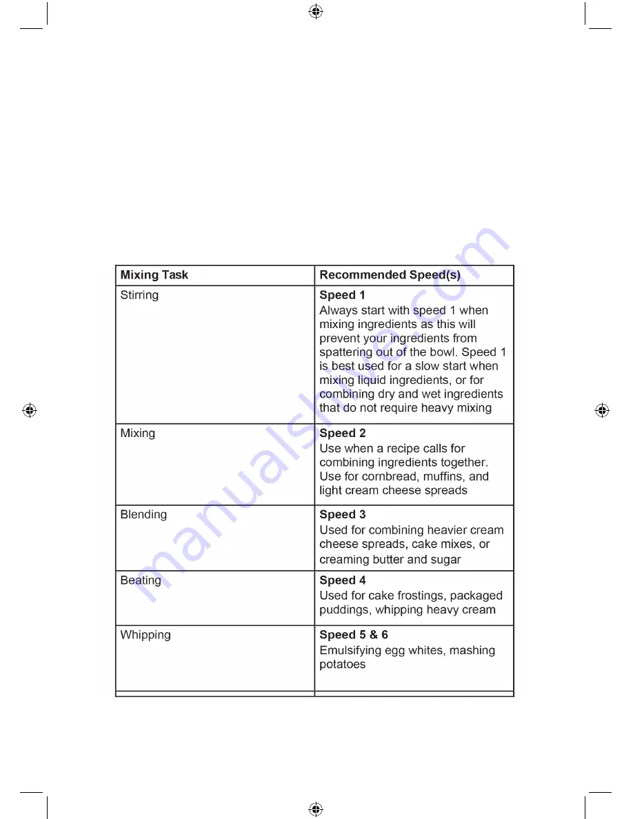 Lorena Garcia Lorena Bella I-LGFM0010 Instruction Manual Download Page 9