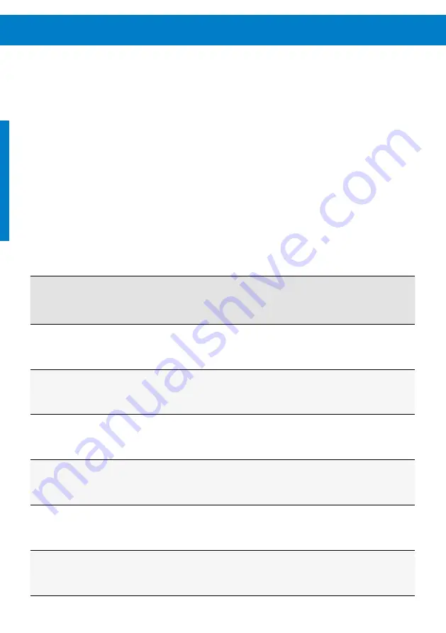 Lorentz CS-17-1 Manual For Installation And Operation Download Page 20