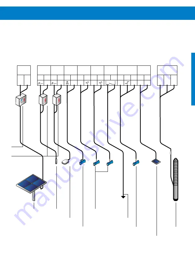 Lorentz CS-17-1 Manual For Installation And Operation Download Page 27