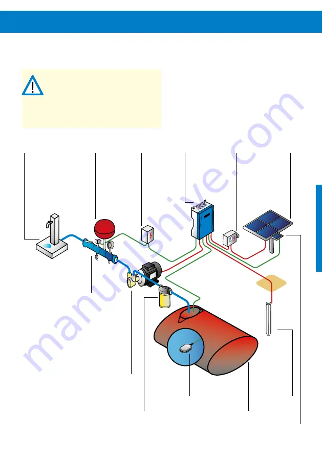 Lorentz CS-17-1 Manual For Installation And Operation Download Page 93