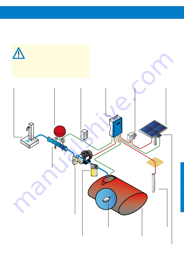 Lorentz CS-17-1 Manual For Installation And Operation Download Page 169