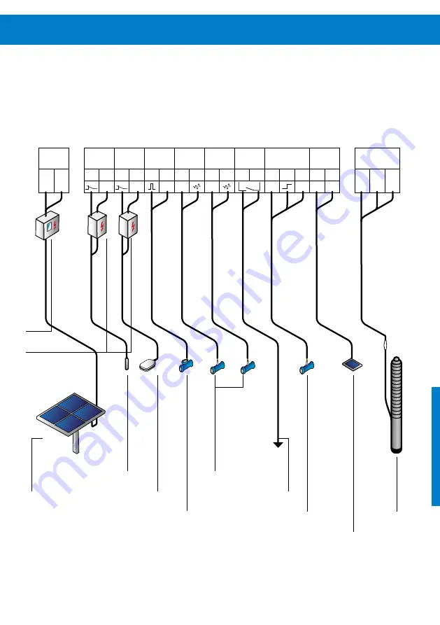 Lorentz CS-17-1 Manual For Installation And Operation Download Page 179