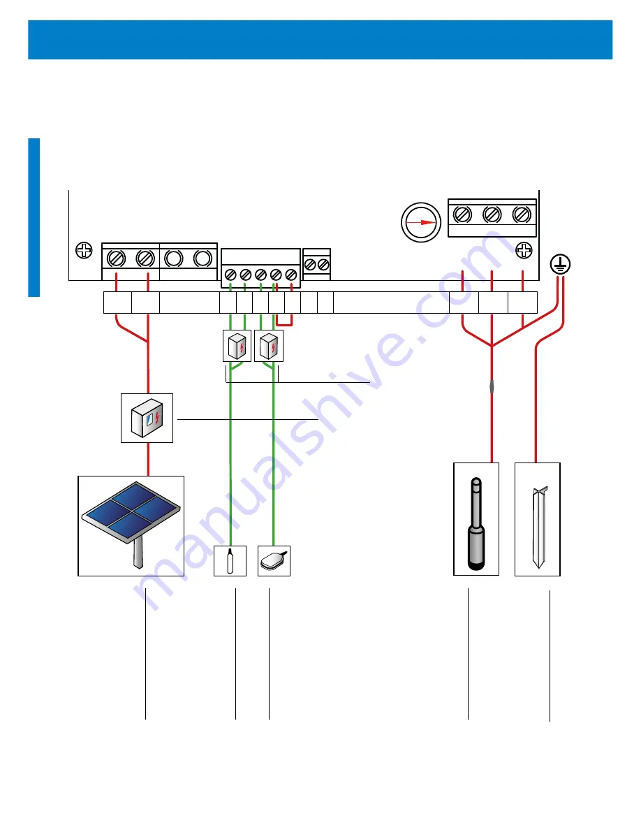 Lorentz PS 1800 CS-F Installation And Operation Manual Download Page 26