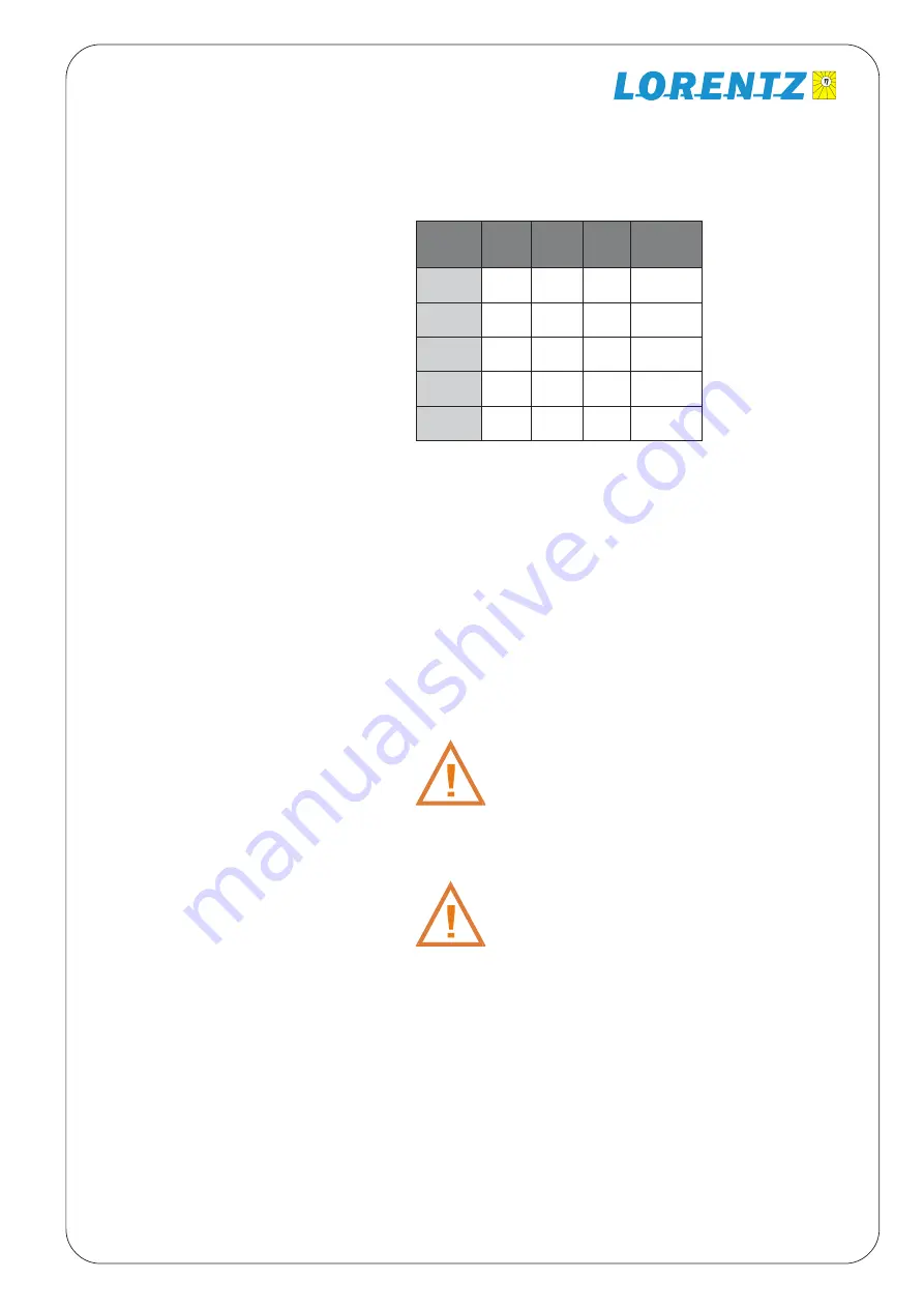 Lorentz PS1200 Instructions For Installation Operation Service Download Page 13