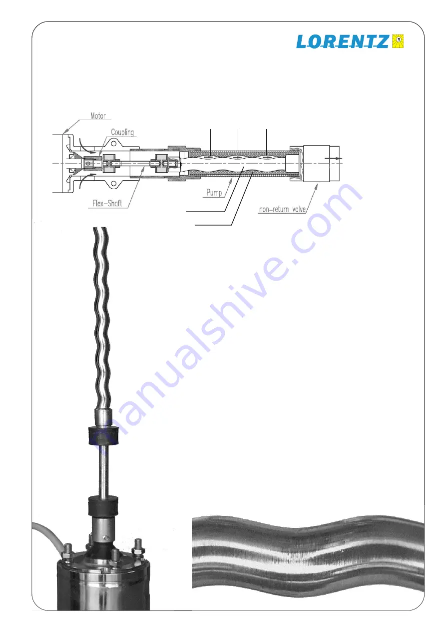 Lorentz PS1200 Instructions For Installation Operation Service Download Page 57