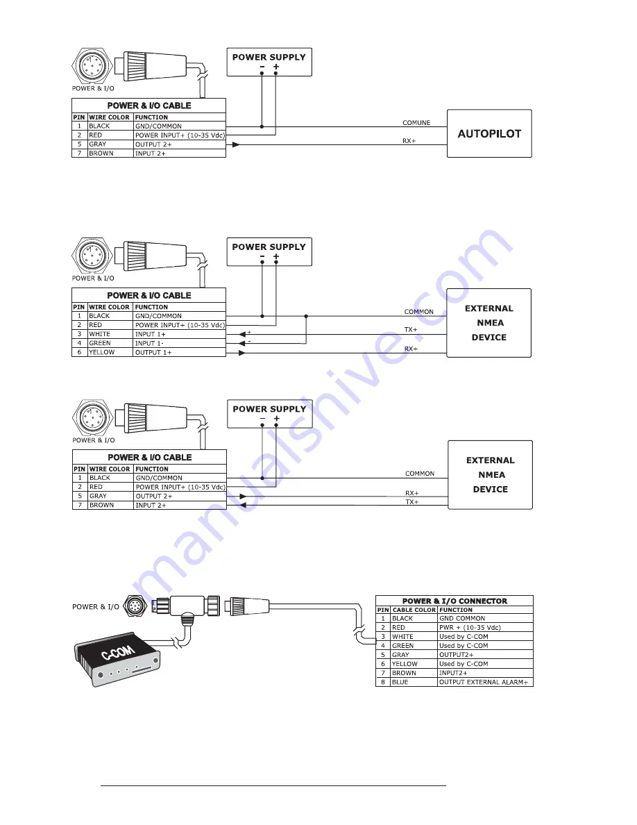 Lorenz MAGNUM PLUS User Manual Download Page 114