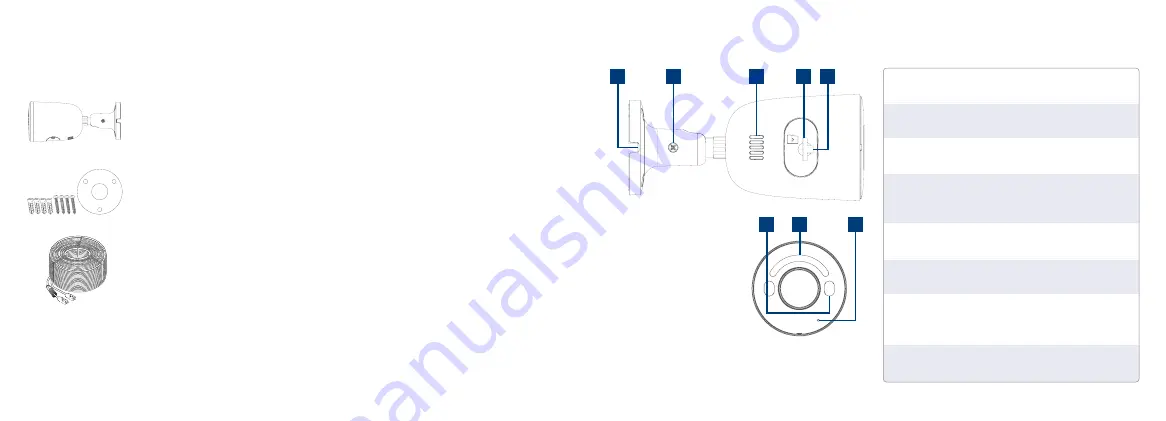 Lorex E89 Series Quick Start Manual Download Page 3