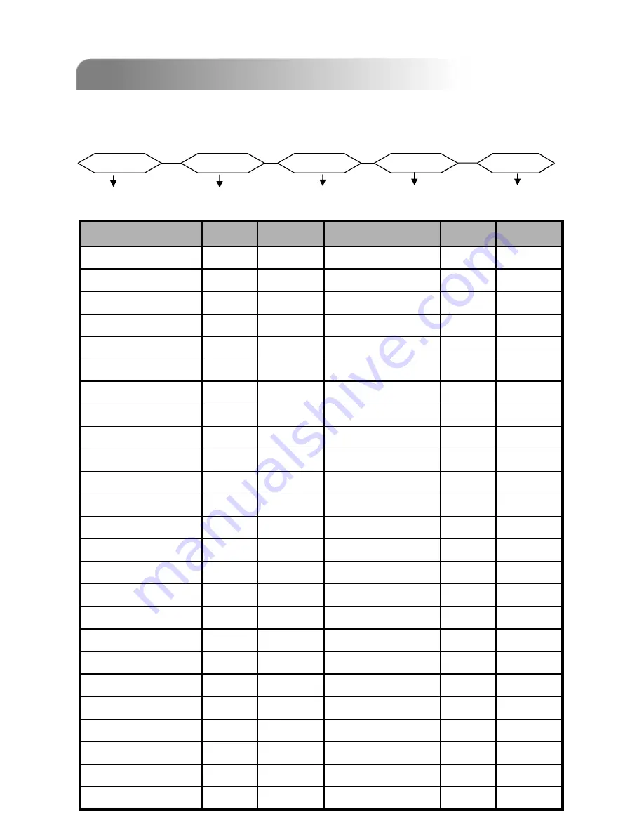 Lorex L224 Series Instruction Manual Download Page 55