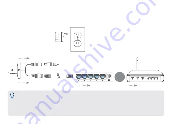 Lorex N863P Series Скачать руководство пользователя страница 7