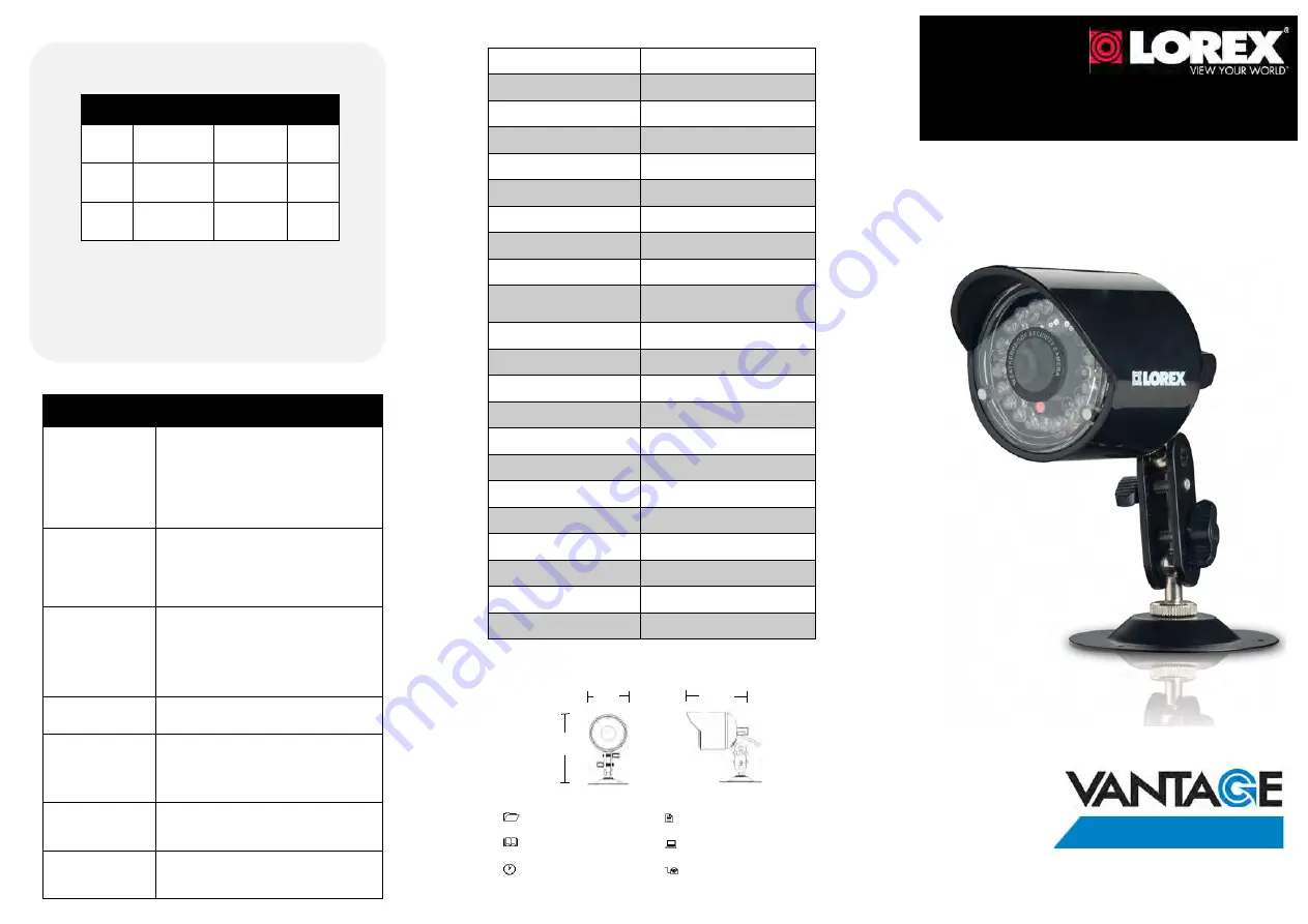 Lorex VANTAGE CVC7575 Series Quick Start Manual Download Page 1