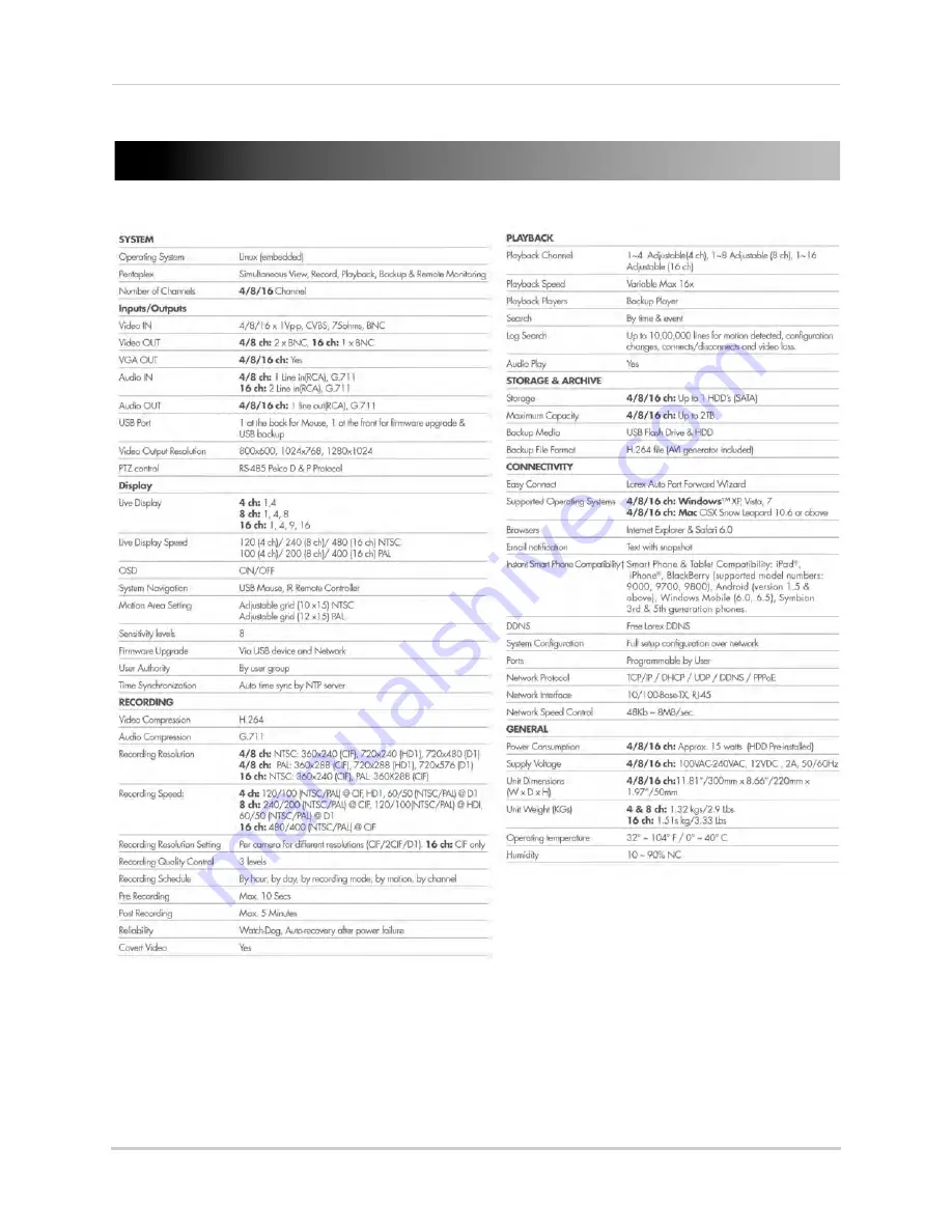 Lorex Vantage ECO BlackBox LH014 Instruction Manual Download Page 115