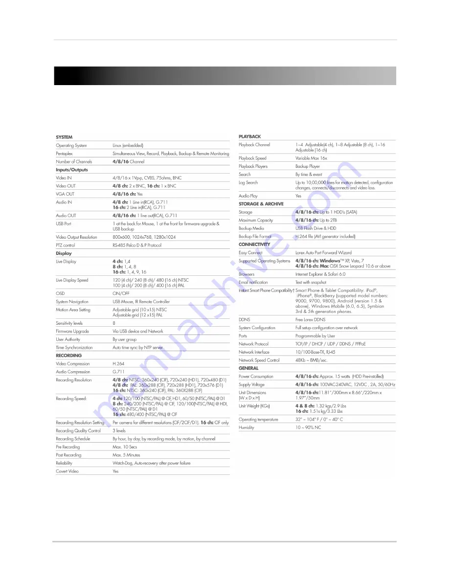 Lorex Vantage LH010 ECO BLACKBOX SERIES Instruction Manual Download Page 128