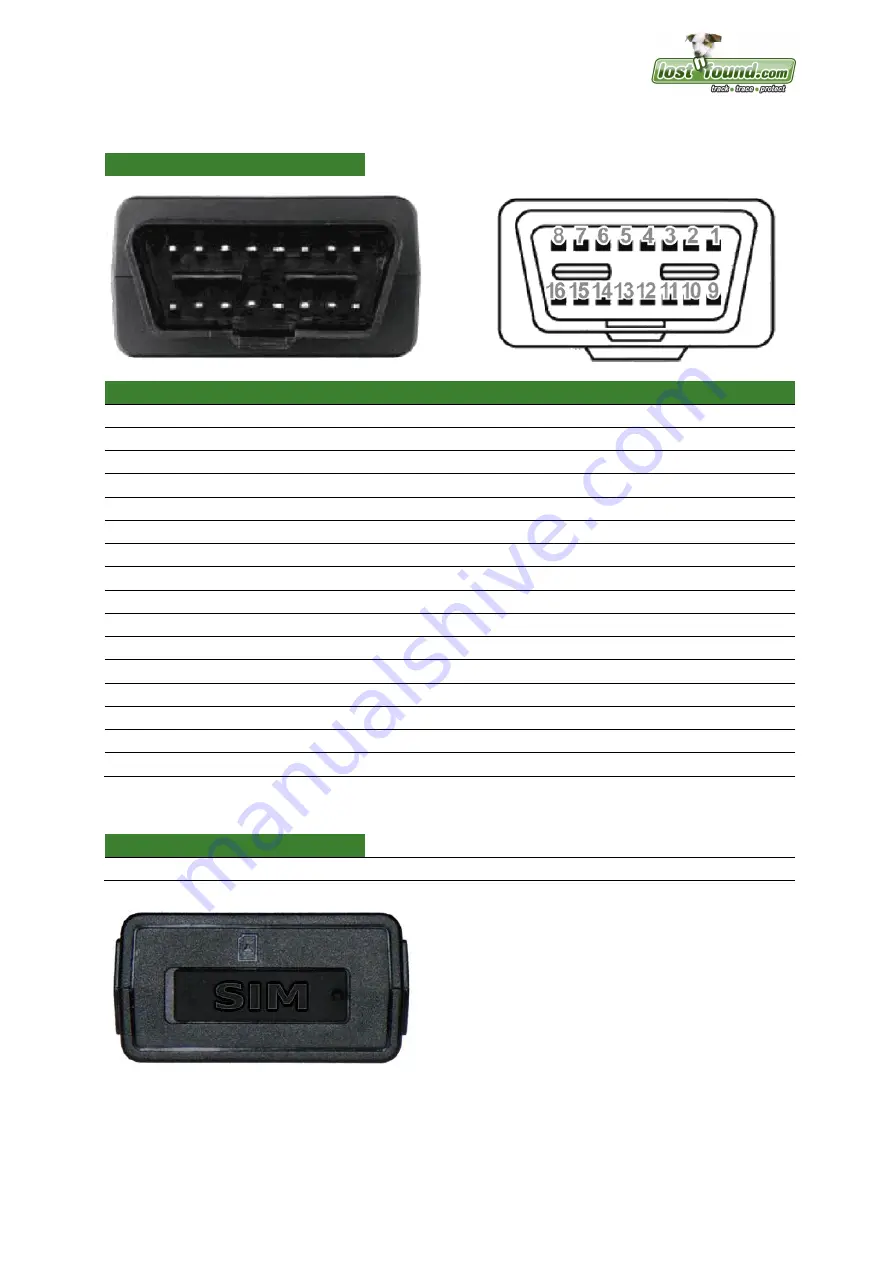 LosTnFound CUMBUS Technical Specification Download Page 2