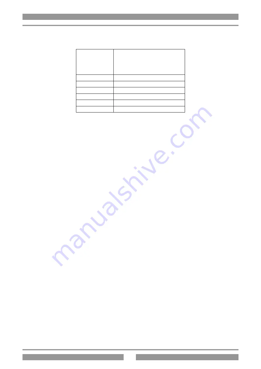 Lotus cooker CF4-68ETX Instructions For Installation And Use Manual Download Page 18