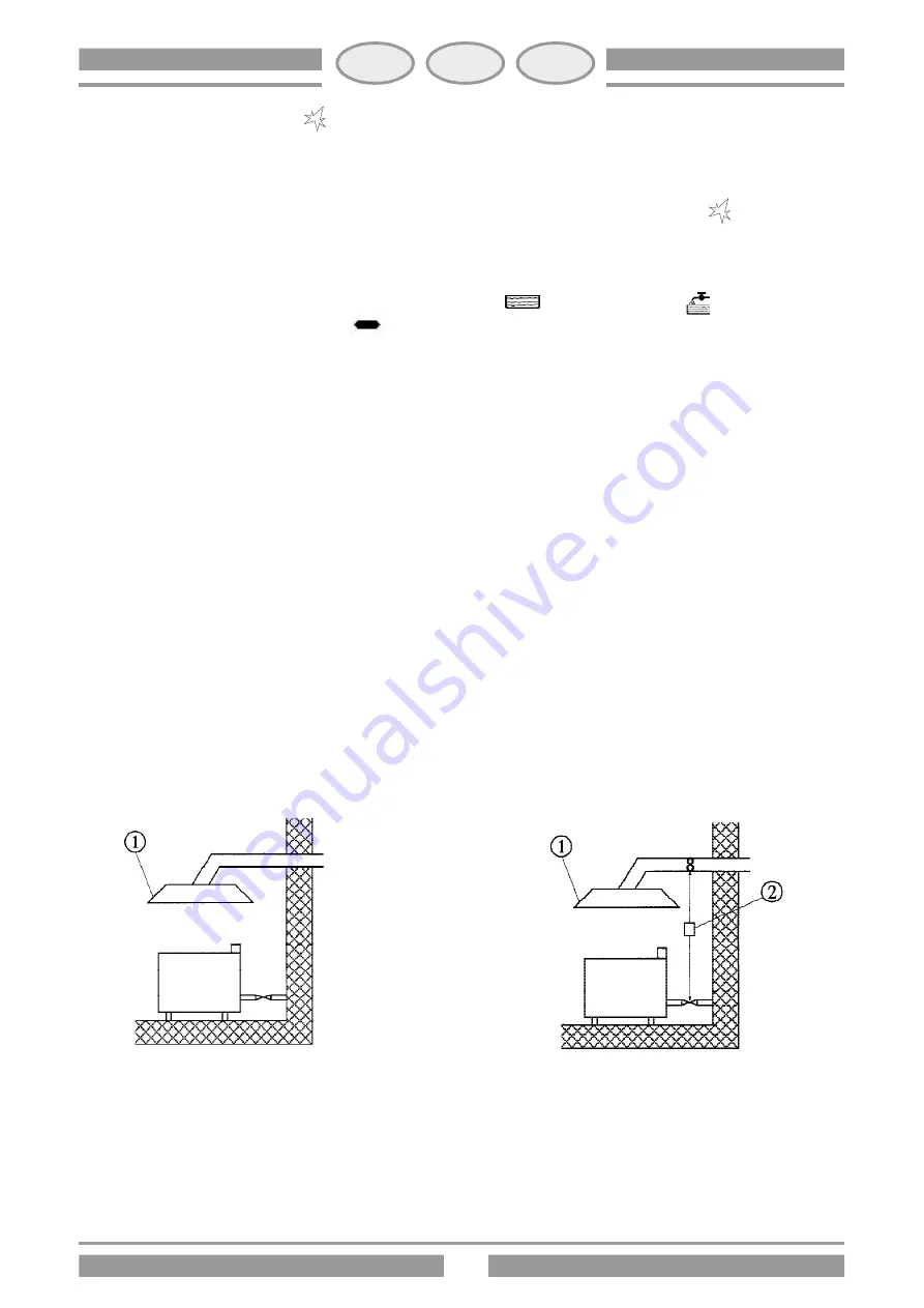 Lotus cooker CPM-6G Instructions For Installation And Use Manual Download Page 22