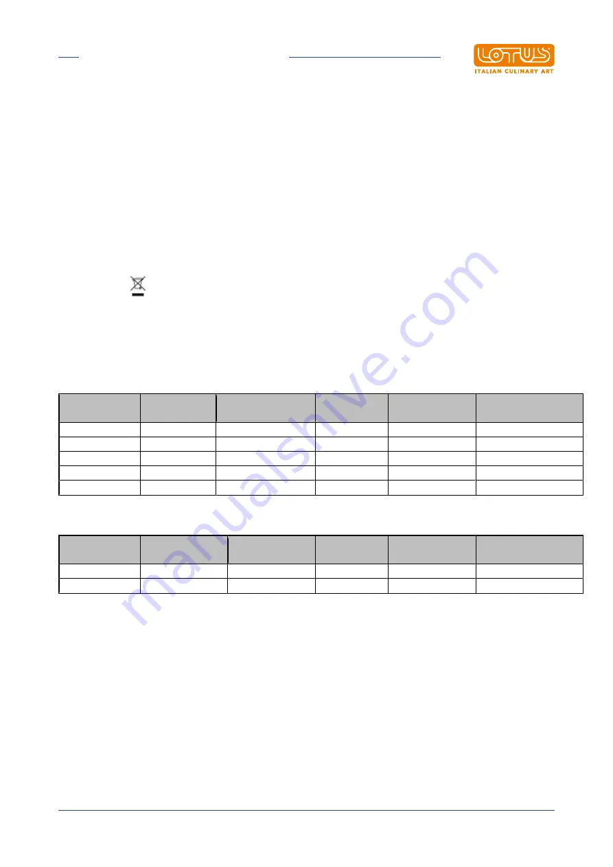 Lotus F10T-63EM Installation And Operating Instructions Manual Download Page 9