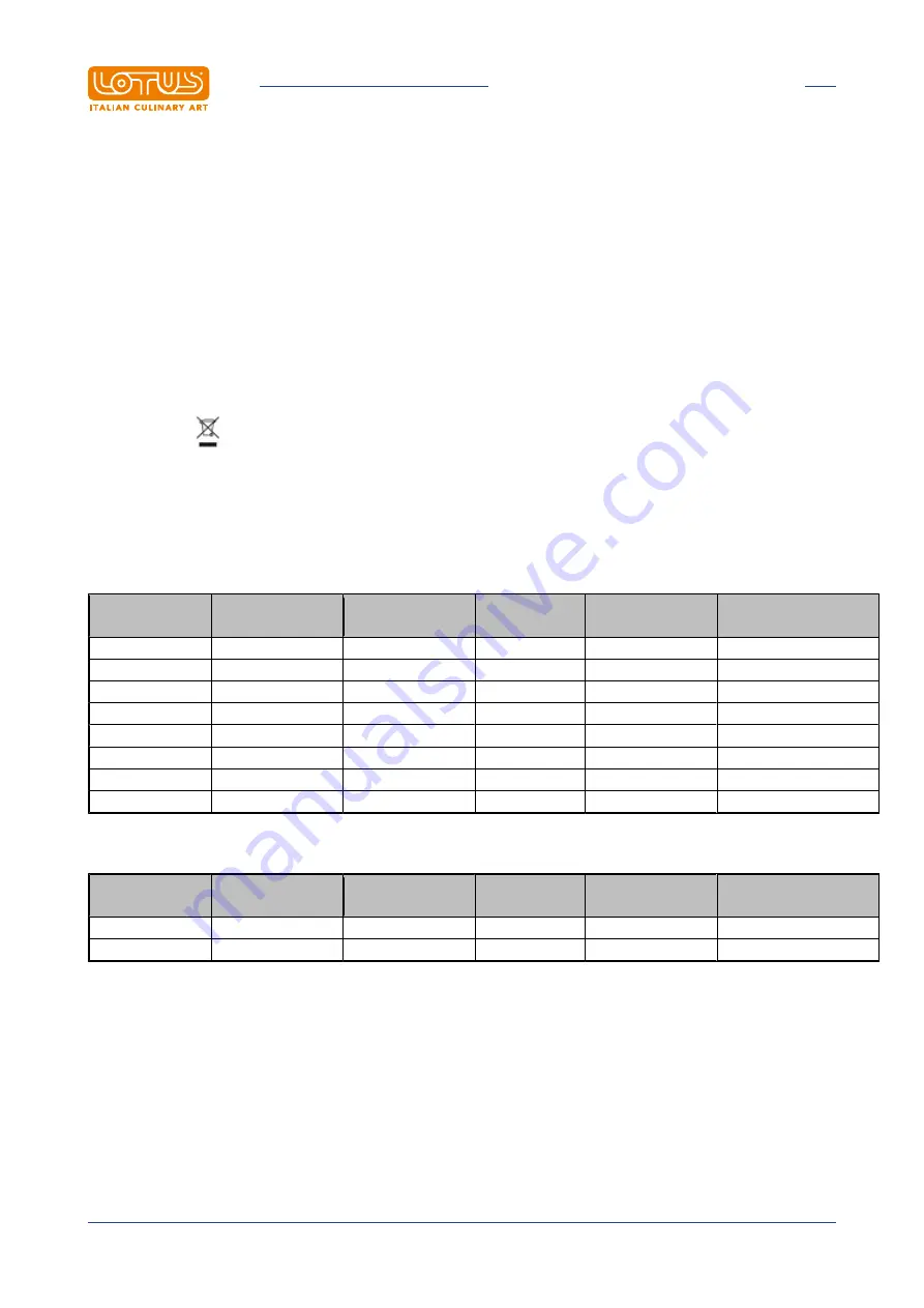 Lotus F13-74ET Installation And Operating Instructions Manual Download Page 10