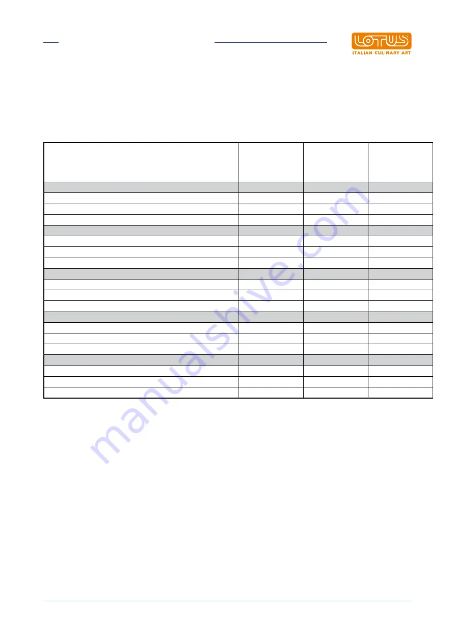 Lotus FTLD-85GS Installation And Operating Instructions Manual Download Page 15