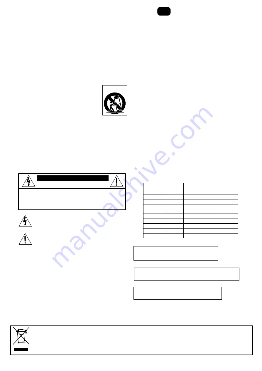 LOUD Technologies FreePlay Quick Start Manual Download Page 4