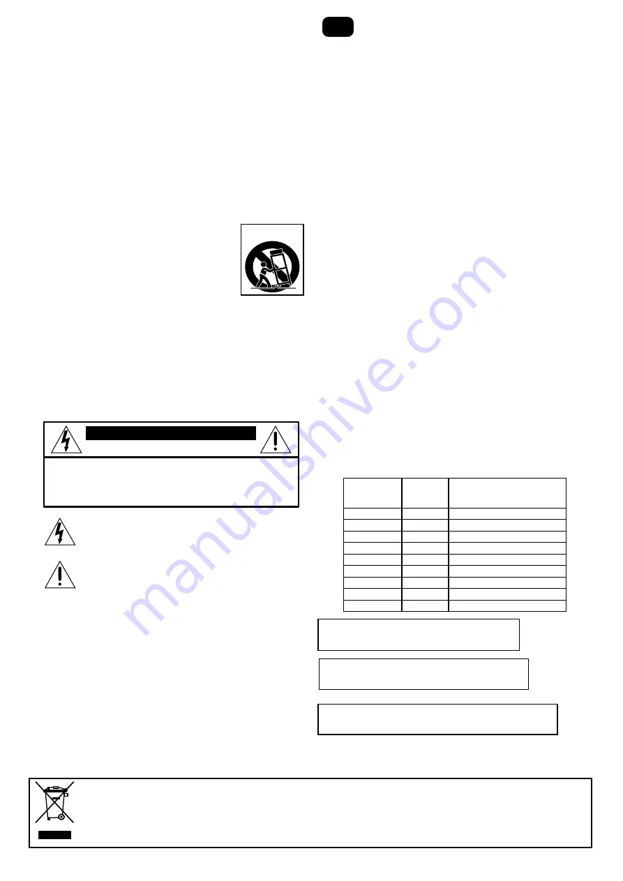 LOUD Technologies FreePlay Quick Start Manual Download Page 5