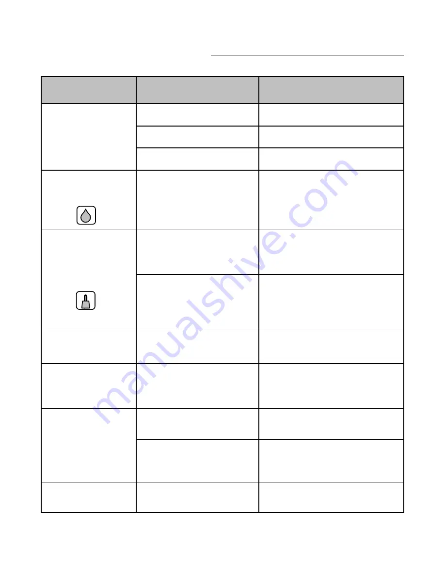 Lourdes HS-71 User Manual Download Page 50