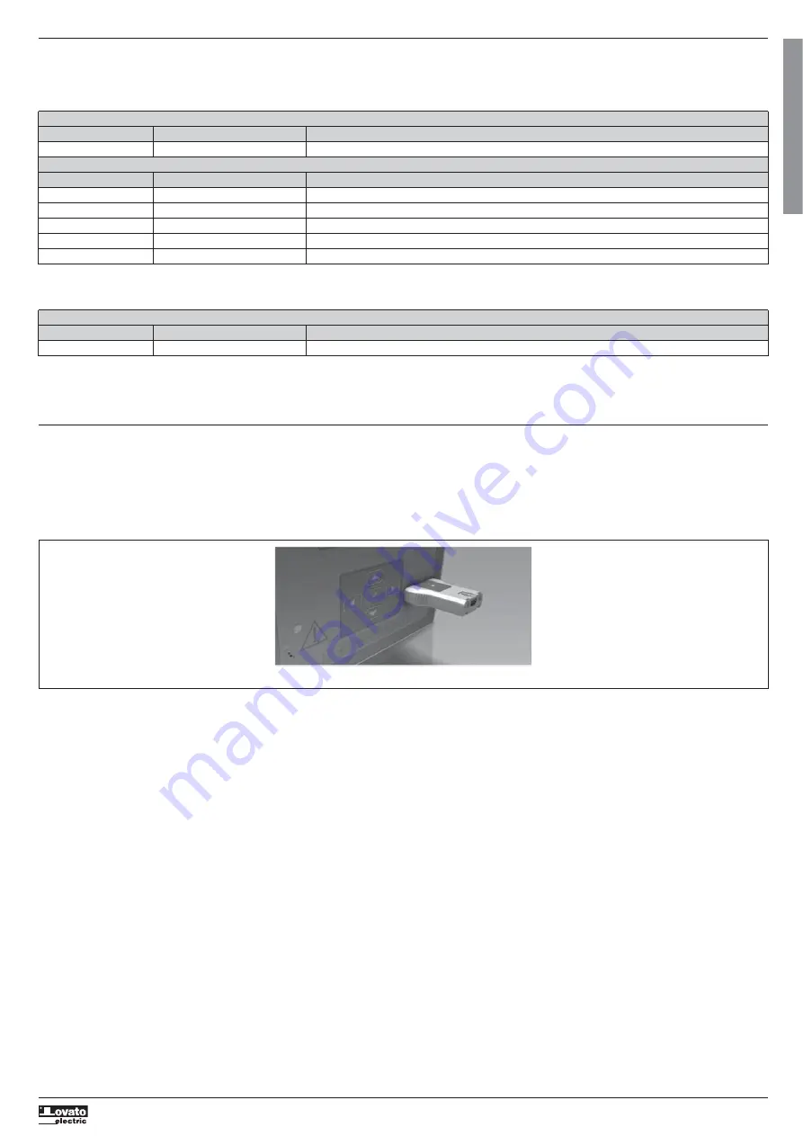 LOVATO ELECTRIC DCRG8F Instruction Manual Download Page 9