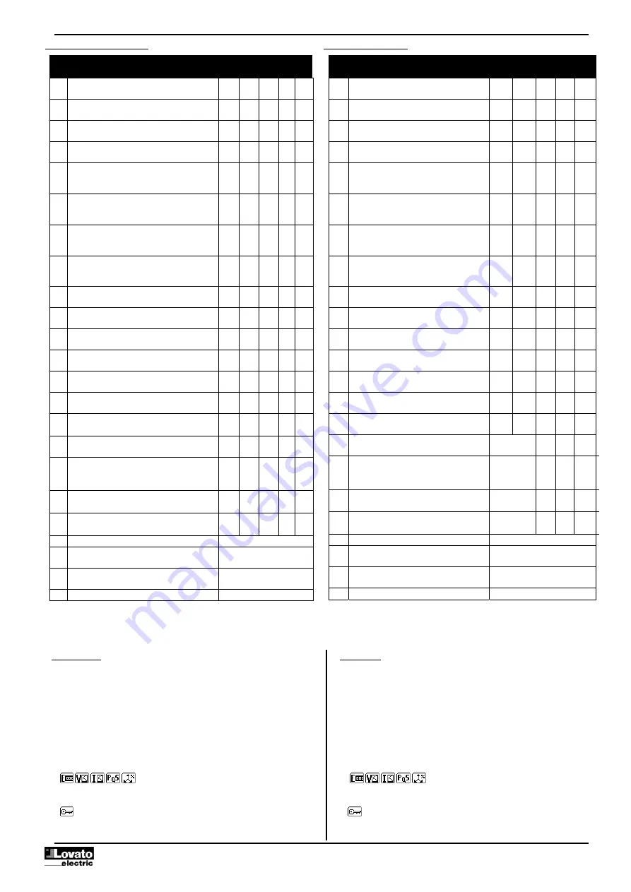 LOVATO ELECTRIC DMED320 Instruction Manual Download Page 4