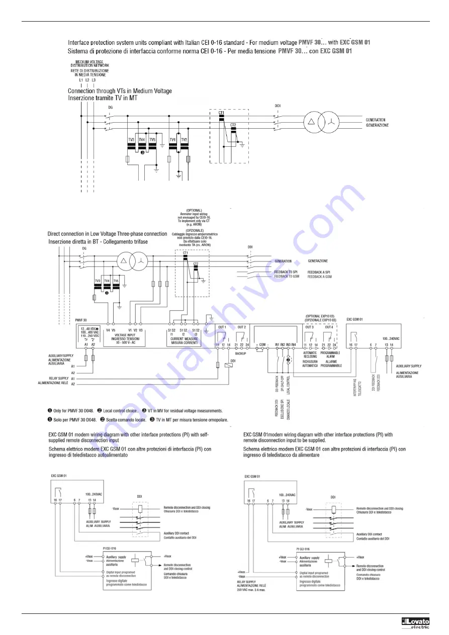 LOVATO ELECTRIC EXCGSM01 Instruction Manual Download Page 4