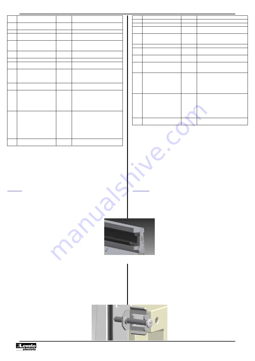 LOVATO ELECTRIC FFL DP Series Скачать руководство пользователя страница 33