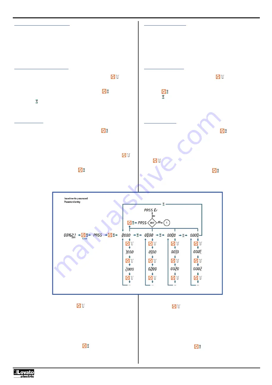 LOVATO ELECTRIC LAWN DME D121 Instruction Manual Download Page 3